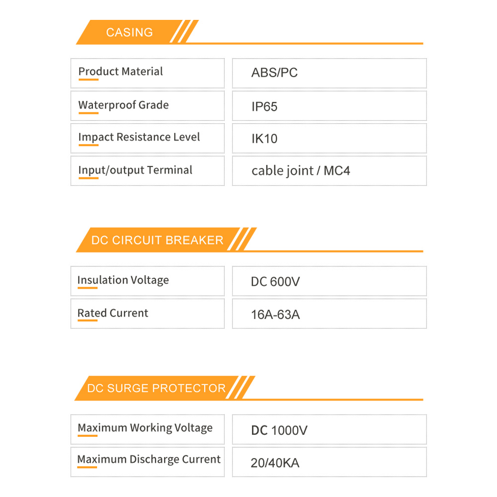 Водонепроницаемый комбинирован – обзор и цена Solar Combiner Box