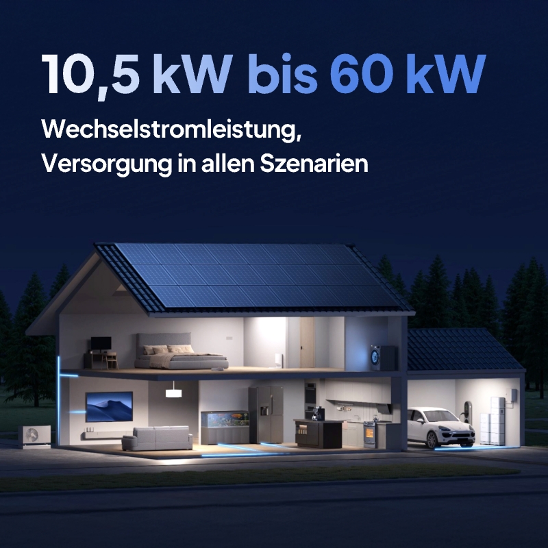 Инвертор батареи «Все в одном» – обзор и цена Renewable Energy Grid